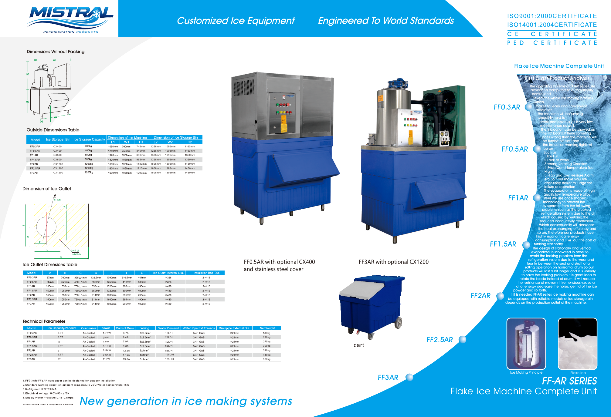 Ice Machines Catalogue
